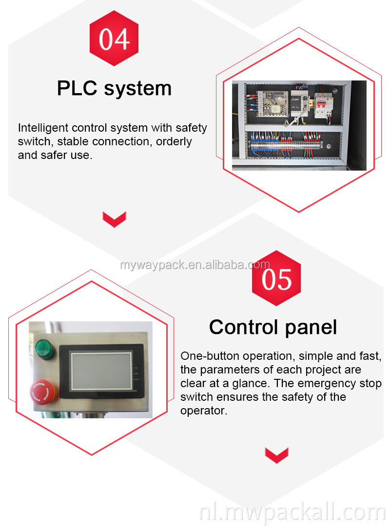 Automatische etiketteringsmachine Carton Corner Two Sides Sticker Labeler Machine met een goede prijs